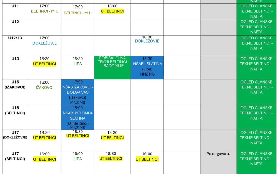 Razpored aktivnosti NŠAB od 27. – 2. novembra 2025