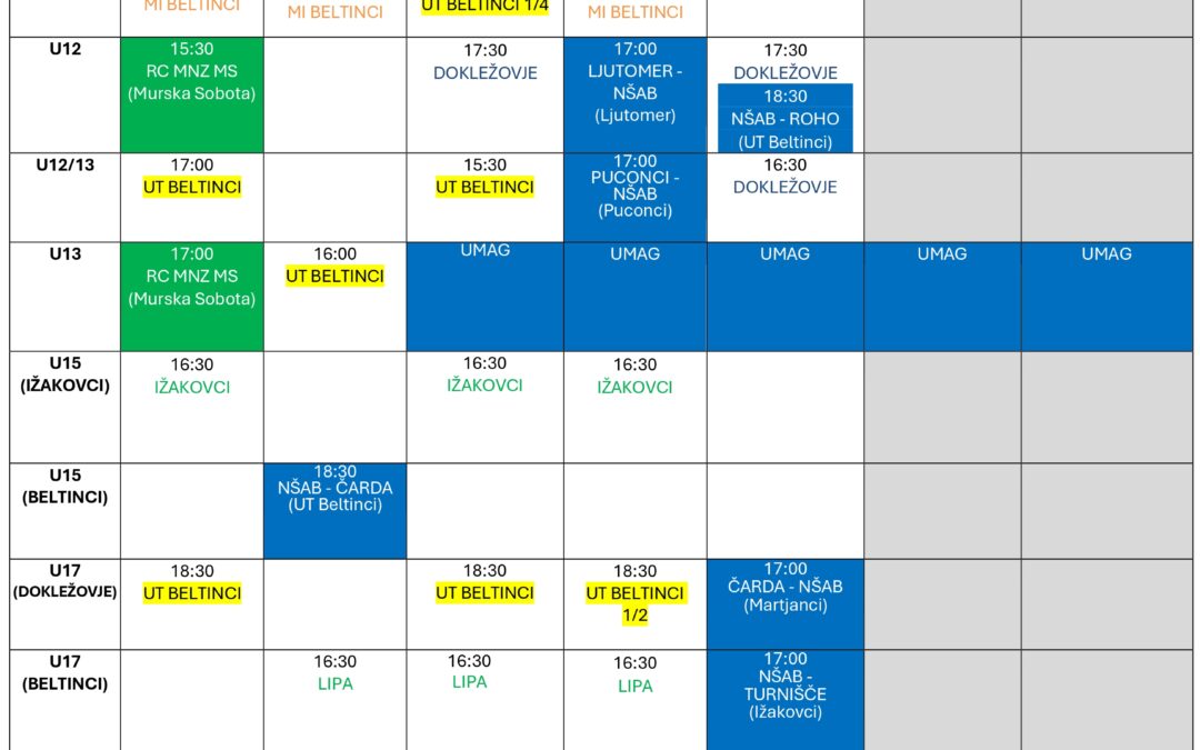 Razpored aktivnosti NŠAB od 13. – 19. aprila 2026