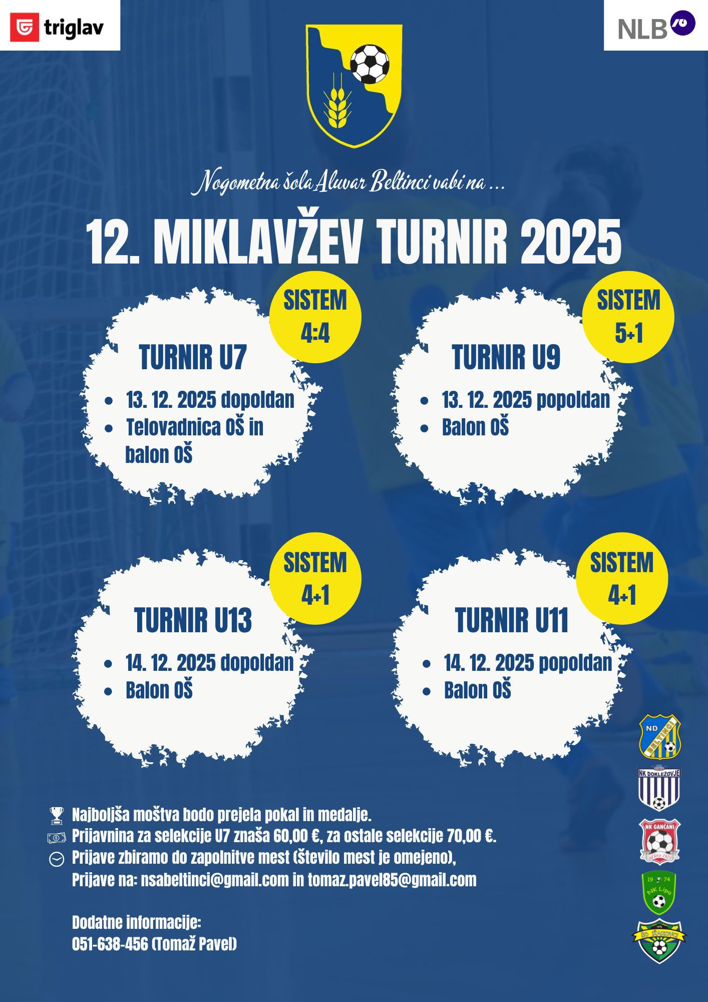 12. Miklavžev turnir za mlajše selekcije